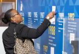 Credit Union member placing a memory on the timeline wall at 2022 Annual Meeting.